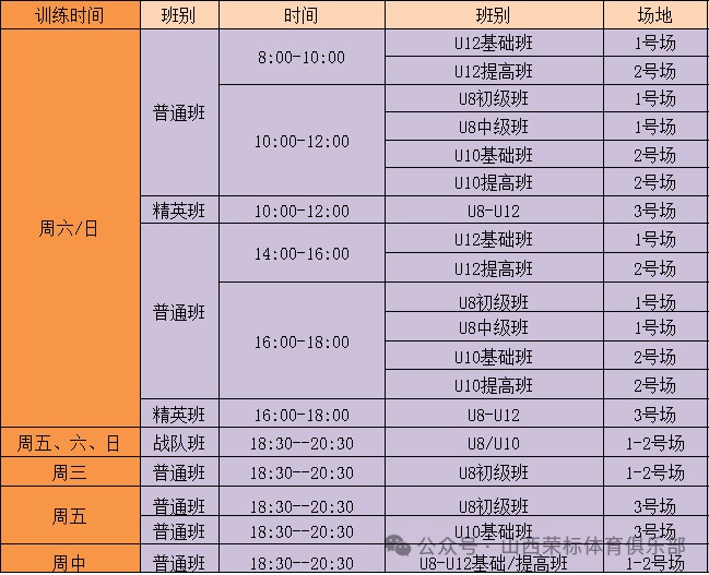 如何利用模拟训练提升团队配合_0