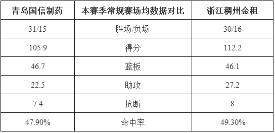 如何为前锋设计高效的篮球训练方案_0